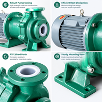 Pompa Sentrifugal Magnetik CQB Berlapis Besi / PTFE 0.5 HP untuk Pasokan Air Bertekanan Rendah, Penggunaan Kimia & Medis