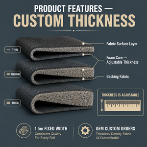 <span class=keywords><strong>Tissu</strong></span> en mousse à mémoire de forme laminée pour intérieur automobile, matériau en <span class=keywords><strong>éponge</strong></span> collée résistant à la chaleur pour plafond de voiture et usage extérieur (vente en gros) - Product Image 2