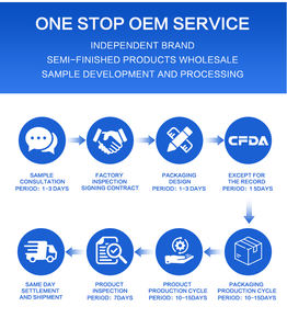 2 piezas/juego de <span class=keywords><strong>Ampollas</strong></span> de Suero Facial Profesional Coreano Antienvejecimiento para Microagujas, Fórmula con Infusión de Vitaminas para Todo Tipo de Piel - Product Image 3