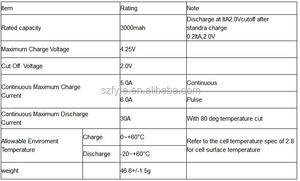 锂电池 <span class=keywords><strong>3</strong></span>.7V US21700 4100mAh VTC6A 40A 锂离子电池 18650 电池 <span class=keywords><strong>3</strong></span>.7V 6000mAh NCM - Product Image 6