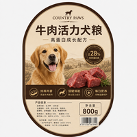 Étiquette autocollante transparente durable et étanche pour le dessus des boîtes de nourriture pour animaux de compagnie, vente en gros par le fabricant Jinyu