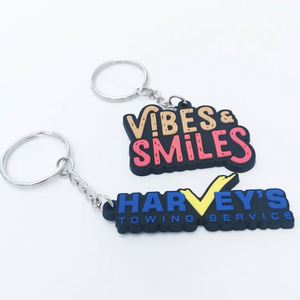 Llavero de PVC Suave Personalizado con Diseño de Anime 2D/3D, Llavero de Goma con su Logotipo y Cadena - Product Image 6