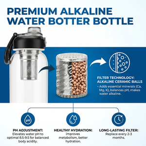 Carafe filtrante à <span class=keywords><strong>eau</strong></span> <span class=keywords><strong>alcaline</strong></span> en verre écologique PH>7.5 avec filtre minéral, sans BPA, sans danger pour la santé des personnes âgées et des enfants - Product Image 4