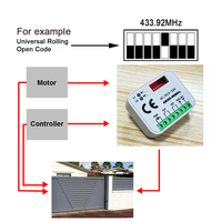Récepteur universel pour porte de garage Récepteur RX-MULTI 9-30V 8 Dip Switch Multi Brand Controller for 300MHz-868MHz Gate Remote Control