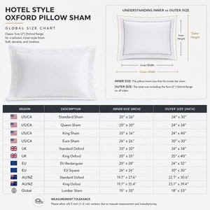 NOVOHOME Housse de coussin Oxford à volants blancs 5cm 8cm 1.5inch - Product Image 5