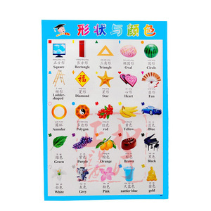 Póster educativo para la primera infancia, póster de aprendizaje del alfabeto Pinyin para niños, tamaño rectangular, para uso en el regreso a la escuela - Product Image 4