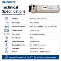 Émetteur-récepteur optique SFP28 SR 25G compatible générique, conforme MSA, remplacement interchangeable pour les grandes marques de commutateurs OEM