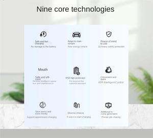 Pile de charge domestique AC de charge de véhicule à énergie nouvelle Pile de charge de véhicule à énergie nouvelle 40KW EV - Product Image 5