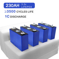 Sel Lithium LiFePO4 Prismatik Grade A+ REPT 3.2V 230Ah untuk Paket Baterai Cadangan Energi Surya Rumah Buatan Khusus Uni Eropa