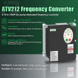 อินเวอร์เตอร์ ATV212HU40N4 รุ่นใหม่แท้  อัลติวาร์ 212  แบบสามเฟส 380-480V 4KW  ไดรฟ์ปรับความเร็วรอบมอเตอร์ ATV212HU40N4 - Product Image 4