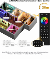 Kit de Contrôleur de Bande LED RF 2,4 GHz BTF-LIGHTING avec Télécommande 4 Zones DC5V 12V 24V Variateur PWM pour DIM CCT RGB RGBW RGBCCT