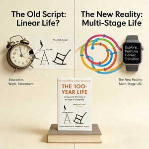 La vie à 100 ans : Adaptation à la longévité, planification <span class=keywords><strong>de</strong></span> carrière, stratégie <span class=keywords><strong>de</strong></span> vie, livre <span class=keywords><strong>de</strong></span> lecture <span class=keywords><strong>de</strong></span> Lynda Gratton et Andrew J. Scott - Product Image 2