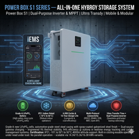 Système de batterie LiFePO4 tout-en-un portable 16 kWh hors réseau avec communication CAN, marque RESSTORAGE, garantie 5 ans, certifié CE
