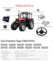 Navigateur GPS robuste Liangtian IP67 pour tracteur, RTK 2,5 cm haute précision, compatible 12V/24V, garantie 1 an, professionnel
