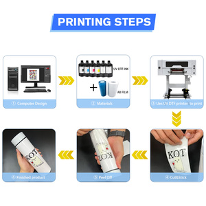 2024 <b>PRINT</b> Multifunction UV Dtf Printer A3 30cm A1 60cm With Automatic Laminator Printing <b>Machine</b> for Small Business - Product Image 5