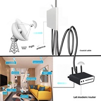 Cable Coaxial RF RG174, Conductor de Cobre, Línea de Señal de Alta Frecuencia, Blindaje, 50 ohmios, BNC, Cable de un Solo Núcleo para Cámara IP HD