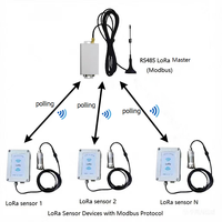 Capteur de température et de vibration sans fil LoRa à grande autonomie, protocole Modbus, indice IP67, 3 axes, pour applications industrielles rotatives