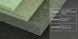 Panel Acústico <span class=keywords><strong>de</strong></span> Alta Densidad <span class=keywords><strong>de</strong></span> 24 mm, Clasificado Contra Incendios, Tallado por CNC, Precisión <span class=keywords><strong>de</strong></span> 0.1 mm, NRC 0.95, Insonorizante, Moderno y Ecológico - Product Image 4