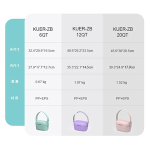 Boîte à lunch isotherme KUER 17L en PP avec bandoulière, design portable pour pique-nique et voyage - Product Image 3