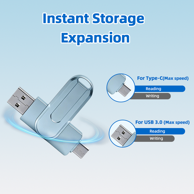Promotional Gift USB 2.0 High Speed 4GB 8GB 16GB 32GB 64GB 128GB 256GB Memory Stick Portable Flash Disk Pendrive
