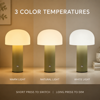 Lampe de bureau LED sans fil moderne nordique en forme de champignon, rechargeable, à intensité variable par toucher, portable