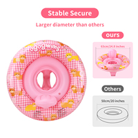 Piscine gonflable pour bébé Swimbobo avec auvent, protection solaire UPF50+, PVC imperméable, portable, pour enfants de 6 à 36 mois