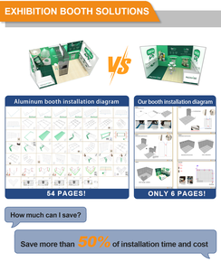 Tái sử dụng trong hơn 3 năm 6x6m 20x20ft hội chợ thương mại đứng triển lãm gian hàng triển lãm thương mại đơn giản Thiết lập stande Para FEIRA - Product Image 5
