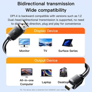 Câble SAMZHE Mini DP vers DP 1.4, adaptateur Thunderbolt 8K/60Hz, transfert bidirectionnel, convertisseur HD 4K/240Hz pour ordinateur portable Macbook, moniteur - Product Image 5