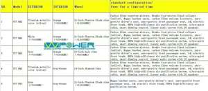 Véhicule électrique SUV Xiao'<span class=keywords><strong>mi</strong></span> YU7 en stock, version haute performance longue portée Xiao'<span class=keywords><strong>mi</strong></span> YU7 MAX, livraison rapide VV-POWER - Product Image 6