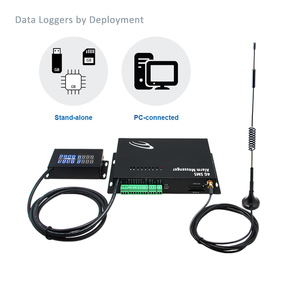 เครื่องบันทึกข้อมูล SMS Modbus มือถือ 4G ให้การจับและส่งข้อมูลเครื่องนับชีพจร Modbus 4G สัญญาณเตือนภัย Messenger - Product Image 5