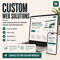 Desarrollo y Diseño de Sitios Web de Comercio Electrónico con Soporte para Linux en Versión Internet Personalizada, Solución de Software por los Mejores Diseñadores de Sitios Web