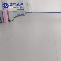 Linoléum Ballet Floor Linoléum Dance Floor Marley Dance Floor