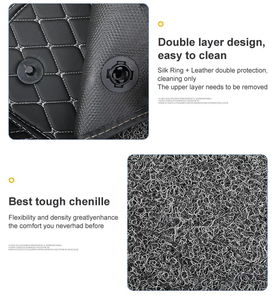 <span class=keywords><strong>Prix</strong></span> spécial tout temps durable Tpe 7D plancher de voiture adapté pour <span class=keywords><strong>FORD</strong></span> <span class=keywords><strong>EDGE</strong></span> 2015 - Product Image 5