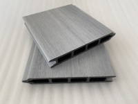 Clôture et portail en composite bois-plastique (WPC) imperméable pour terrasse, très demandé au Royaume-Uni
