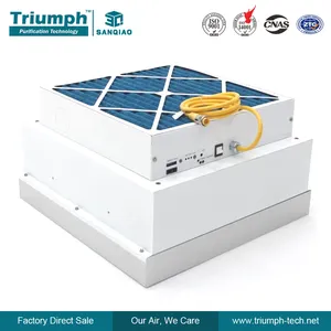 Laminaire Stroom Kap Luchtreiniger Diffuser Hepa Filter Box Ventilatorfilter Eenheid Ffu Bfu Met Motor