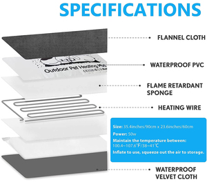 Cama Impermeable con Calefacción para Perros y Gatos, Alfombra Térmica Grande para Mascotas - Product Image 4