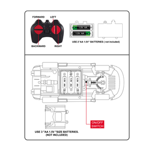 Voiture télécommandée à batterie à l'échelle 1/<span class=keywords><strong>20</strong></span>, <span class=keywords><strong>bus</strong></span> rétro, simulation, véhicule télécommandé 27 MHz, jouet amusant pour enfants - Product Image 6