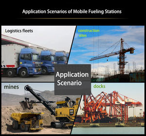 Posto de gasolina portátil móvel customizável do posto 1000L 20000L do combustível com certificação do ISO do CE - Product Image 5