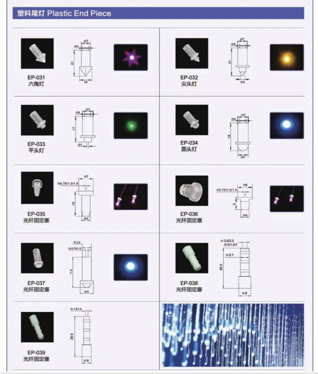 प्लास्टिक फाइबर ऑप्टिक प्रकाश अंत फिटिंग के लिए स्टारलाईट परियोजना