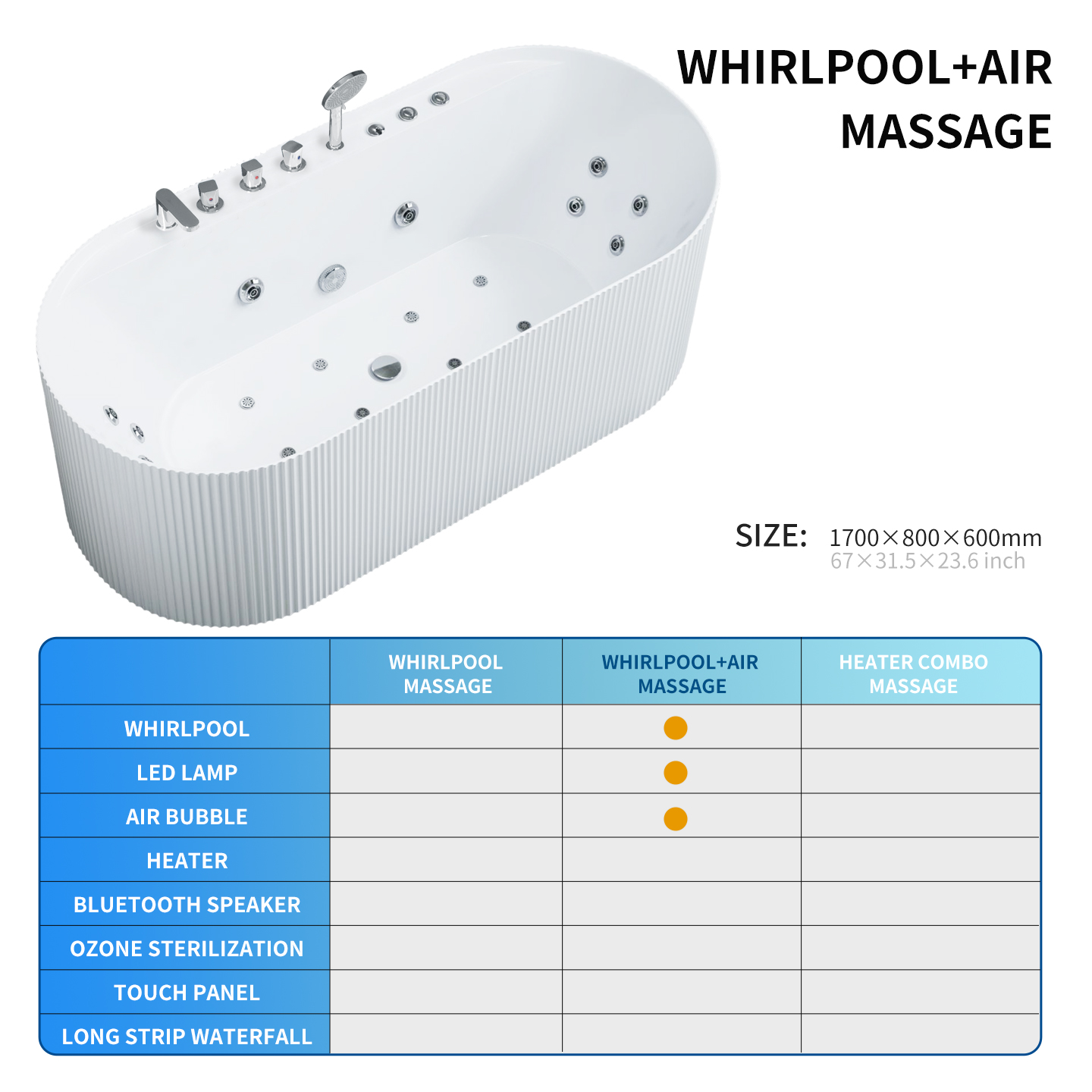 Idromassaggio + Massaggio ad Aria