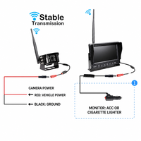 Système de caméra sans fil IPS AHD pour camion avec écran LCD à écran partagé, 4 canaux, carte SD, vision nocturne RGB pour camping-car, bus, remorque, fourgon, véhicules