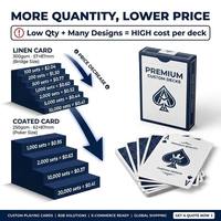 Jeu de cartes à jouer personnalisées, ensemble de poker, vente en gros, cadeau pour planificateur de mariage, luxe, cartes de poker personnalisées de qualité supérieure