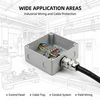 Presse-étoupe blindé en acier inoxydable IP68, connecteur antidéflagrant pour câblage sur site et panneau de commande M20 M25 M32 M40 M50 M63*1.5