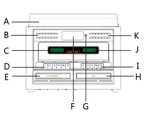 Đầu ghi âm đa năng CD Cassette PHONO CD sang CD, điều khiển từ xa, hỗ trợ Aux-in, Line-out, <span class=keywords><strong>Bluetooth</strong></span> và loa stereo ngoài - Product Image 6