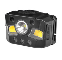Lampes d'urgence 3W USB Lampe frontale à LED puissante et rechargeable