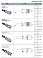 PC24-10A PC-Rohrkabel-Steckverbinder Wasserdichter Anschluss 6/10/12/19 Pin Runder Flansch-Kabelstecker für Luftfahrt