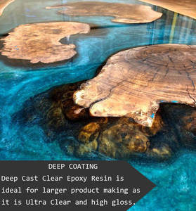 Preço barato Crystal Clear <span class=keywords><strong>Epoxy</strong></span> Floor Paint Brilhante Alta Dureza 3d Flooring Paint Limpar resina epóxi e endurecedor epóxi - Product Image 5