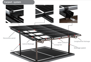 Structure en aluminium à double colonne personnalisable prix d'usine BIPV système de montage d'abri de voiture <span class=keywords><strong>solaire</strong></span> parkings - Product Image 3