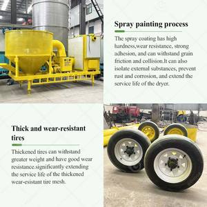 เครื่องอบซังข้าวโพดแบบหมุนสามารถเคลื่อนย้ายได้ถังแนวตั้งขนาด1 2 15ตันแบบพกพา - Product Image 3