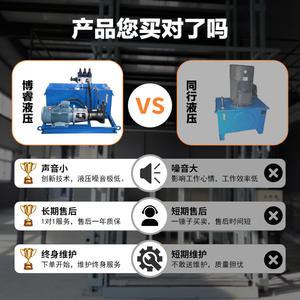 ชุดจ่ายกำลังไฮดรอลิกอุตสาหกรรมแบบขายส่ง พร้อมปั๊มลูกสูบแบบติดด้านข้าง ปรับแต่งได้สำหรับเครื่องอัดไฮดรอลิก - Product Image 1